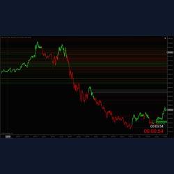 Nexus Smart Money – Market Structure, FVGs and Liquidity Sweeps for NT8